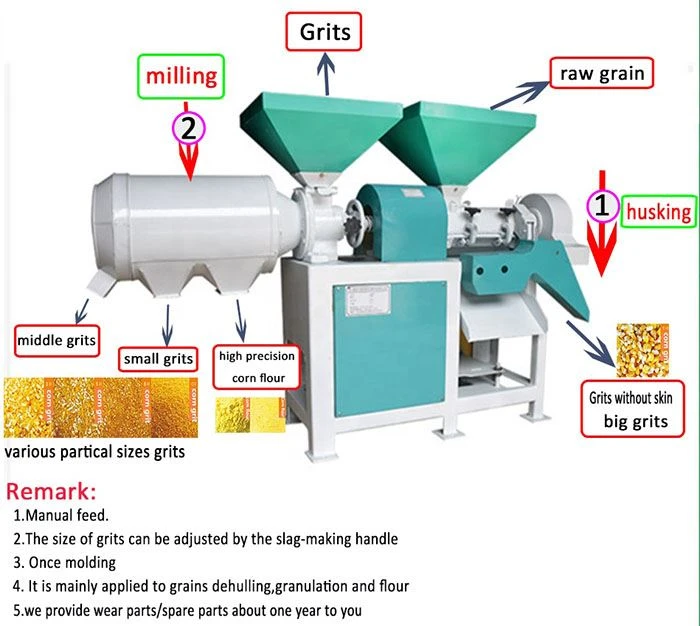factory price maize grits making machine factory price maize grits making machine
